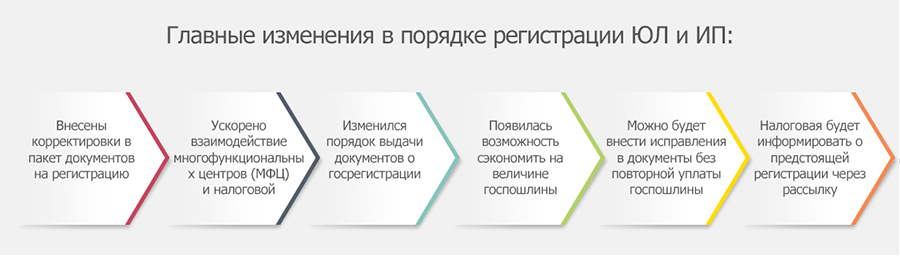 Группа 1.png